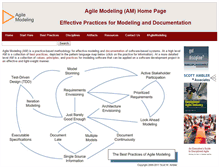 Tablet Screenshot of agilemodeling.com